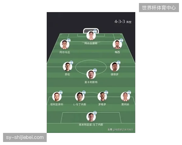 卫冕冠军阿根廷队阵容框架稳定，梅西将搭档劳塔罗和阿尔瓦雷斯组成三叉戟冲击冠军